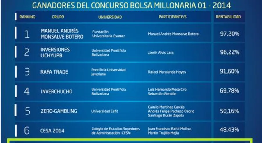 concurso_bolsa_millonaria.jpg
