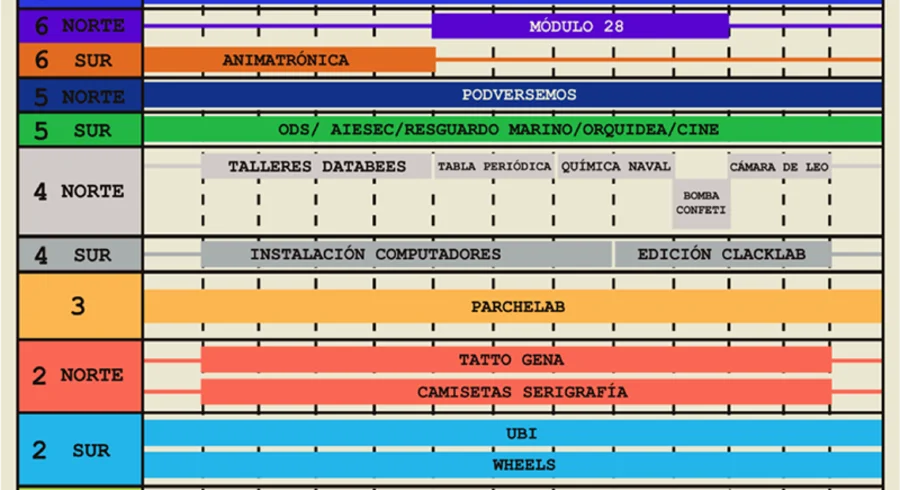 programacion_xpolab.png
