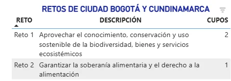 BECAS uTADEO2027-1