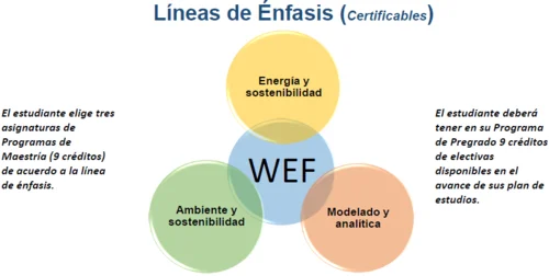 enfasis.png
